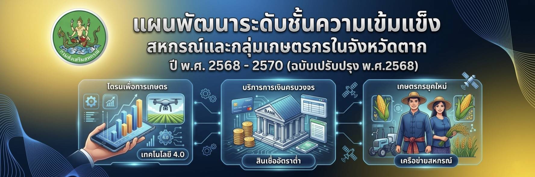 แผนพัฒนาระดับชั้นความเข้มแข็ง สหกรณ์และกลุ่มเกษตรกรในจังหวัดตาก  ปี พ.ศ. 2568 – 2570 (ฉบับปรับปรุง พ.ศ.2568)