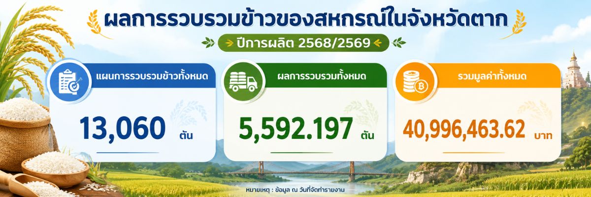 9088b72629ed4a28bd5 432a4943a95c