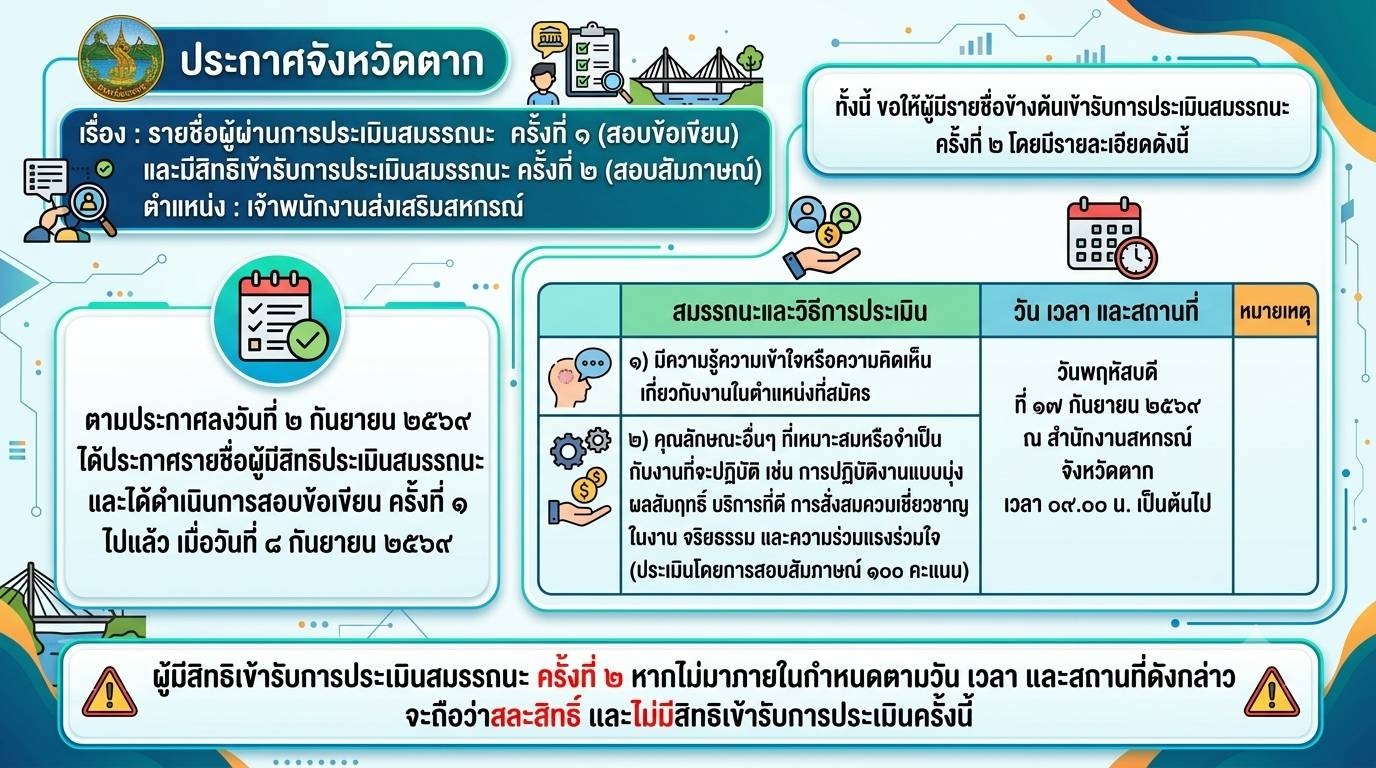 ประกาศรับสมัครงาน