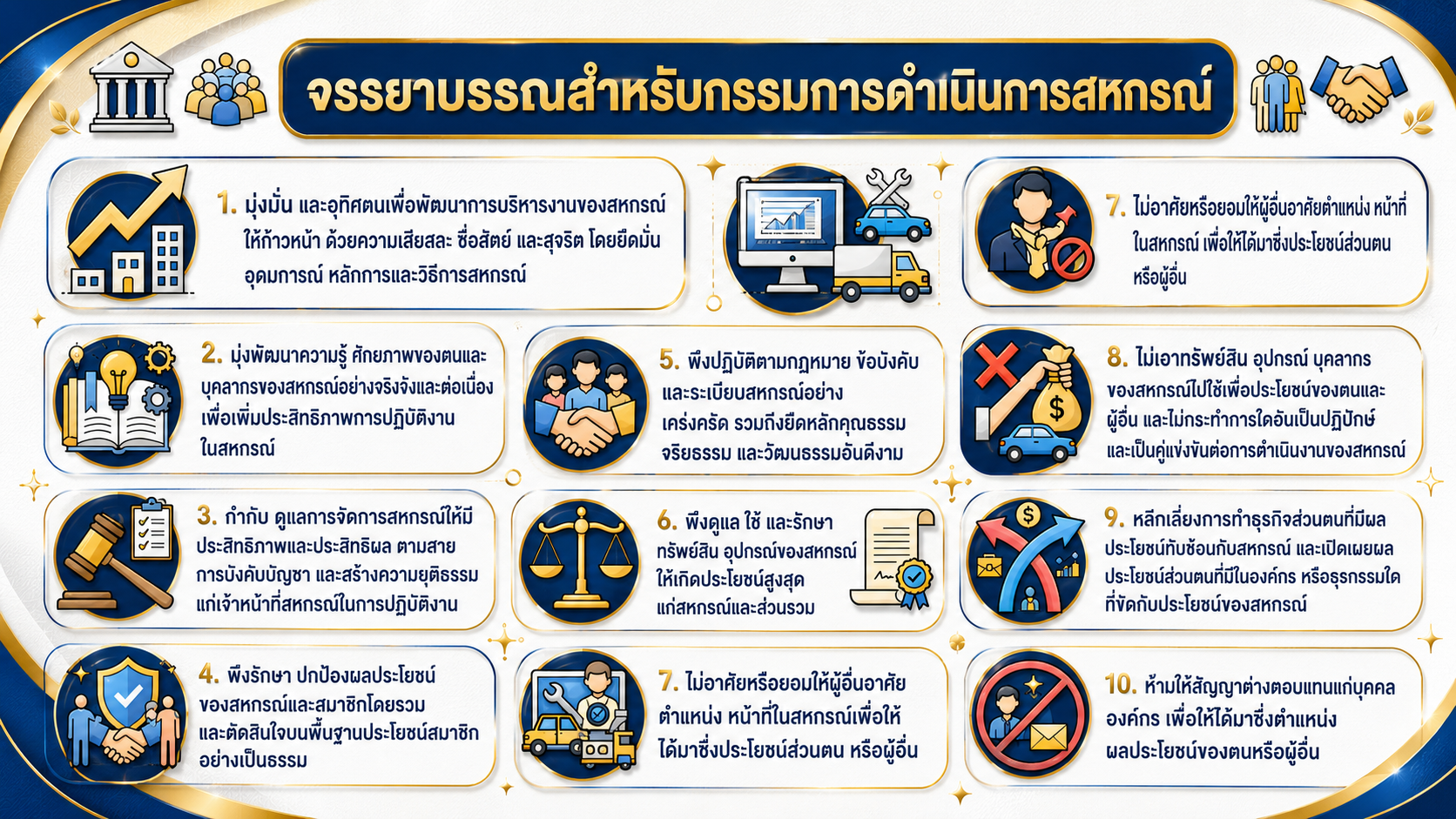 จรรยาบรรณสำหรับกรรมการดำเนินการสหกรณ์
